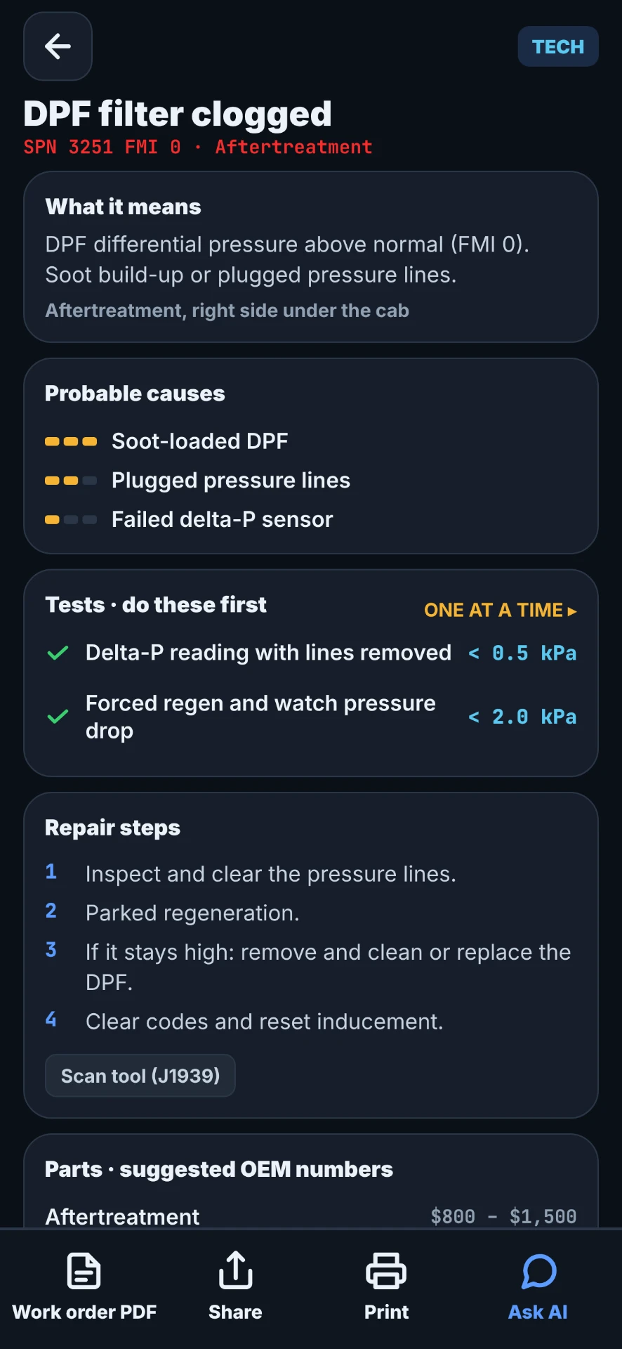 Tech view: causes, tests and repair